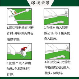 河南PPR管材批发与冷水管特惠招商 打造便捷商品流通渠道